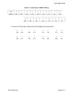 Preview for 39 page of Multitone RPR 551IS Technical Manual