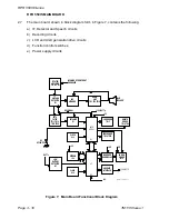 Preview for 52 page of Multitone RPR 551IS Technical Manual