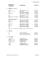 Preview for 115 page of Multitone RPR 551IS Technical Manual