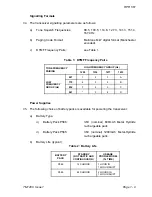 Preview for 16 page of Multitone RPR 561 Technical Manual