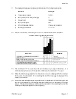 Preview for 24 page of Multitone RPR 561 Technical Manual