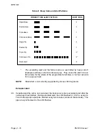 Preview for 27 page of Multitone RPR 561 Technical Manual