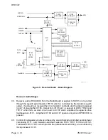 Preview for 45 page of Multitone RPR 561 Technical Manual