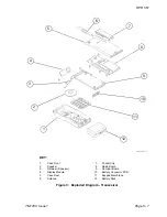 Preview for 56 page of Multitone RPR 561 Technical Manual