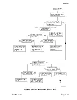 Preview for 60 page of Multitone RPR 561 Technical Manual