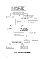 Preview for 63 page of Multitone RPR 561 Technical Manual