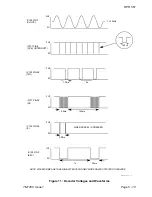 Preview for 68 page of Multitone RPR 561 Technical Manual