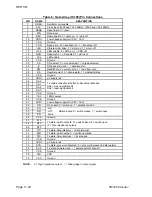 Preview for 71 page of Multitone RPR 561 Technical Manual