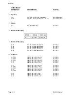 Preview for 95 page of Multitone RPR 561 Technical Manual