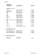 Preview for 99 page of Multitone RPR 561 Technical Manual