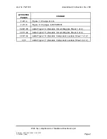 Preview for 2 page of Multitone RPR 563 Amendment Instruction