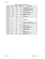 Предварительный просмотр 70 страницы Multitone RPR 563 Amendment Instruction