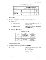 Предварительный просмотр 15 страницы Multitone RPR 563GS Technical Manual