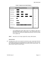 Предварительный просмотр 25 страницы Multitone RPR 563GS Technical Manual