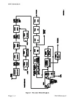 Предварительный просмотр 34 страницы Multitone RPR 563GS Technical Manual