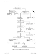 Preview for 56 page of Multitone RPR 583 Technical Manual