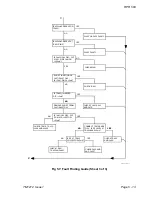 Preview for 57 page of Multitone RPR 583 Technical Manual