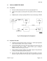 Preview for 67 page of Multitone RPR 583 Technical Manual