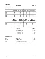 Preview for 76 page of Multitone RPR 583 Technical Manual