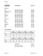 Preview for 78 page of Multitone RPR 583 Technical Manual