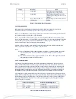 Preview for 16 page of Multitone RPR750 Series Manual & Service Manual