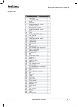 Предварительный просмотр 5 страницы Multitool PO200HD Operator'S Manual