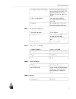 Preview for 15 page of MultiTouch MultiTaction Cell MT550 User Manual