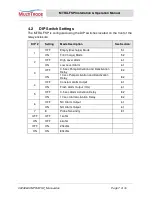 Preview for 7 page of MultiTrode MTRA-FSP Installation & Operation Manual