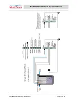 Preview for 9 page of MultiTrode MTRA-FSP Installation & Operation Manual