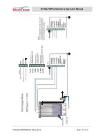 Preview for 11 page of MultiTrode MTRA-FSP Installation & Operation Manual