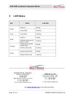 Preview for 16 page of MultiTrode MTRA-FSP Installation & Operation Manual