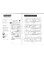 Preview for 4 page of Multitronic DVD3201 Owner'S Manual