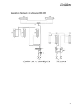 Preview for 31 page of Multiva 000-050405-J1000001 Operation And Maintenance Manual