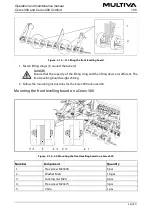 Предварительный просмотр 46 страницы Multiva Cerex 300 Comfort Operation And Maintenance Manual