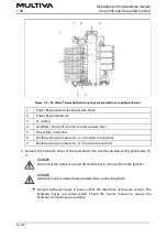 Предварительный просмотр 59 страницы Multiva Cerex 300 Comfort Operation And Maintenance Manual