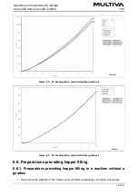 Предварительный просмотр 78 страницы Multiva Cerex 300 Comfort Operation And Maintenance Manual