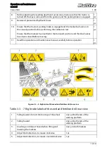 Preview for 18 page of Multiva Cerex 300 SeedPilot Operation And Maintenance Manual