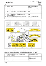 Preview for 19 page of Multiva Cerex 300 SeedPilot Operation And Maintenance Manual