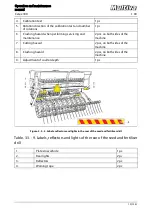 Preview for 20 page of Multiva Cerex 300 SeedPilot Operation And Maintenance Manual