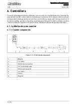 Preview for 23 page of Multiva Cerex 300 SeedPilot Operation And Maintenance Manual