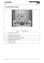 Preview for 27 page of Multiva Cerex 300 SeedPilot Operation And Maintenance Manual