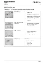 Preview for 28 page of Multiva Cerex 300 SeedPilot Operation And Maintenance Manual