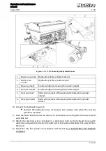 Preview for 38 page of Multiva Cerex 300 SeedPilot Operation And Maintenance Manual