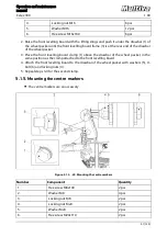 Preview for 42 page of Multiva Cerex 300 SeedPilot Operation And Maintenance Manual