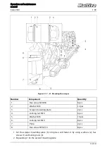 Preview for 44 page of Multiva Cerex 300 SeedPilot Operation And Maintenance Manual