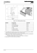 Preview for 47 page of Multiva Cerex 300 SeedPilot Operation And Maintenance Manual