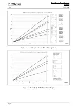 Preview for 65 page of Multiva Cerex 300 SeedPilot Operation And Maintenance Manual