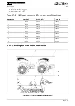 Preview for 68 page of Multiva Cerex 300 SeedPilot Operation And Maintenance Manual