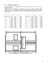 Preview for 27 page of Multiva FORTE S300 Operating And Maintenance Manual