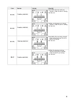 Preview for 36 page of Multiva FORTE S300 Operating And Maintenance Manual